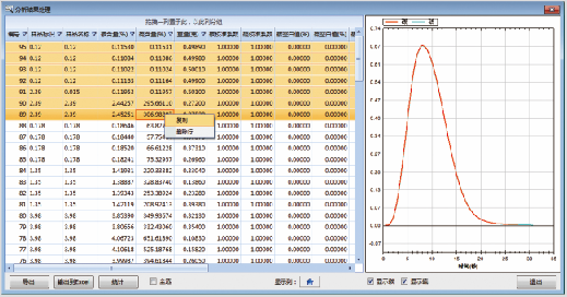 聚光科技