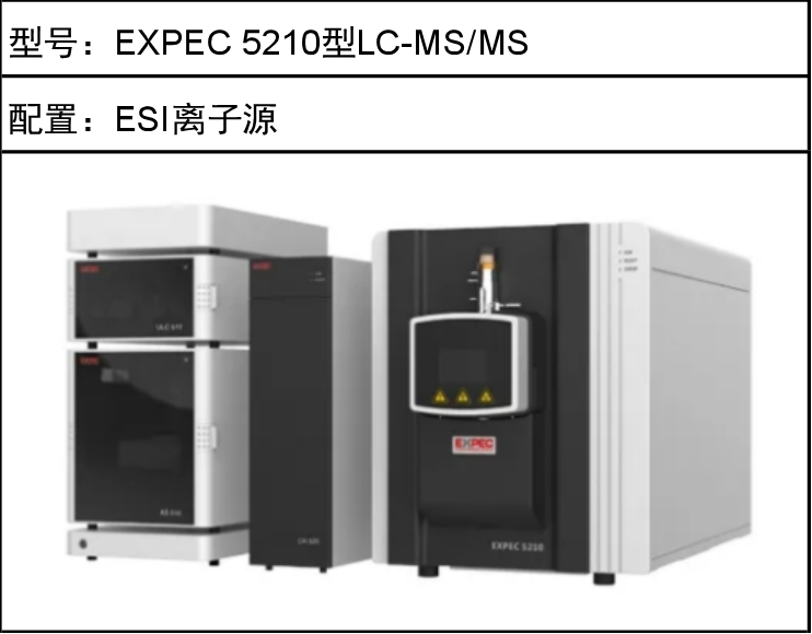 譜育科技
