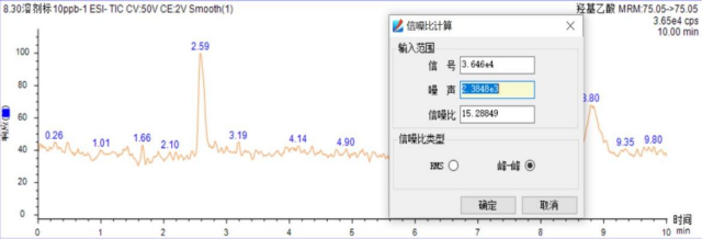 譜育科技