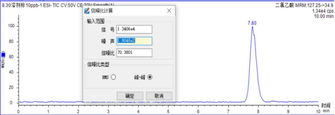 譜育科技