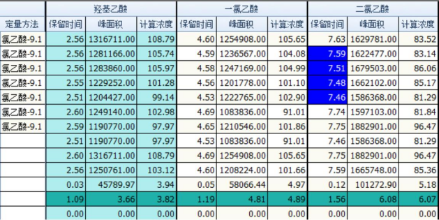譜育科技