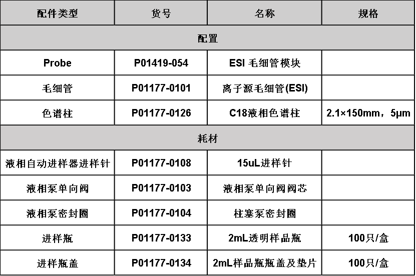 譜育科技