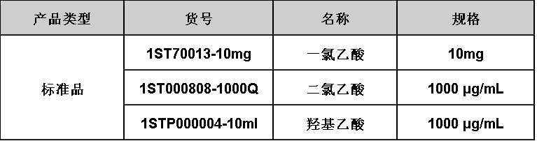 譜育科技