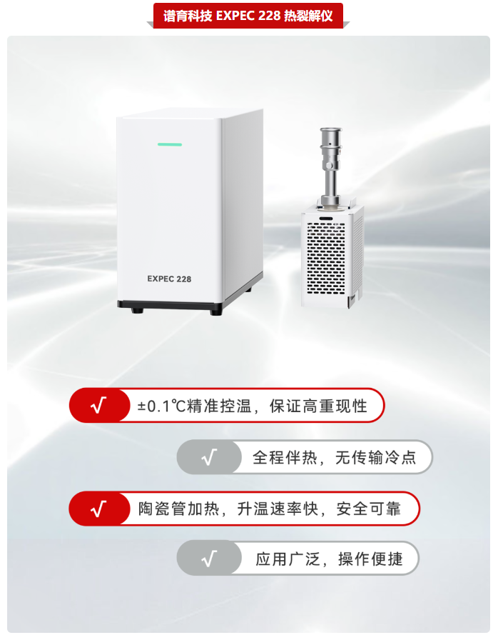 微爐快熱，精準裂解！譜育科技EXPEC 228 熱裂解儀高效賦能工業(yè)生產(chǎn)
