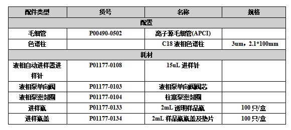 譜育科技